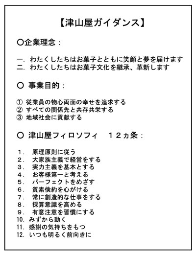 ガイダンス